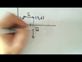 Vector Basics - Algebraic Representations Part 2