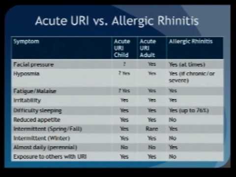 how to relieve rhinitis of pregnancy