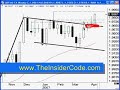 Forex Training - TheInsiderCode.com Mac X pt.20j