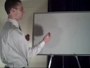 Monavie Review - How to Pick a Sponsor / Upline *MENTORSHIP* Monavie Review - How to Pick a Sponsor / Upline *MENTORSHIP*