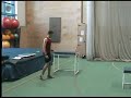 Plyometric Training [7 ]