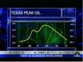 Dr. Hirsch Discusses Peak Oil on CNBC