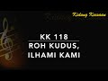 KK 118 Roh Kudus, Ilhami Kami