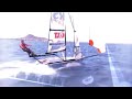 IIR 2009 Promo