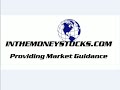 Market Technical Analysis 01.07.08