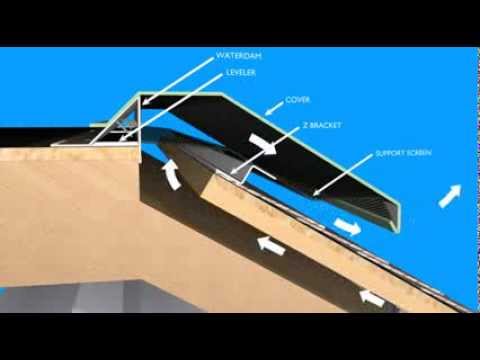 how to vent a low slope roof