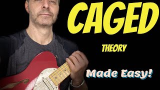 Guitar Lesson: CAGED theory Full explanation / dem