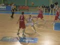 Mistrzostwa Europy U18 - Nitra 2008 Mistrzostwa Europy U18 - Nitra 2008