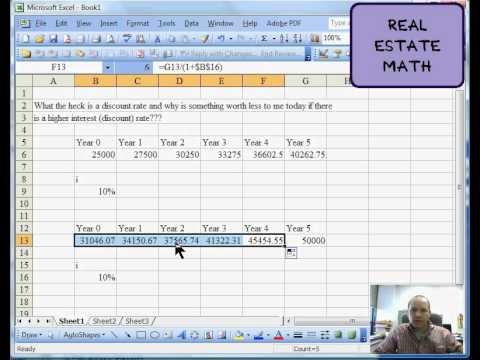 how to determine discount rate