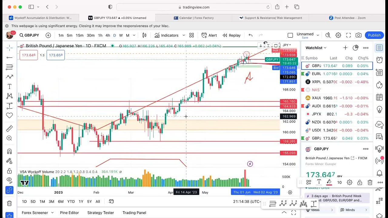 RISK MANAGEMENT 6:5:23