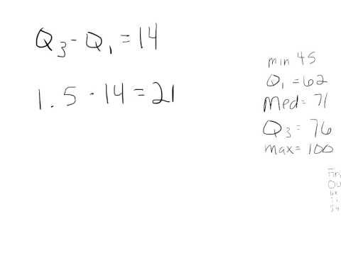 how to calculate outliers
