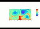 Instabilit� de Rayleigh-Taylor
