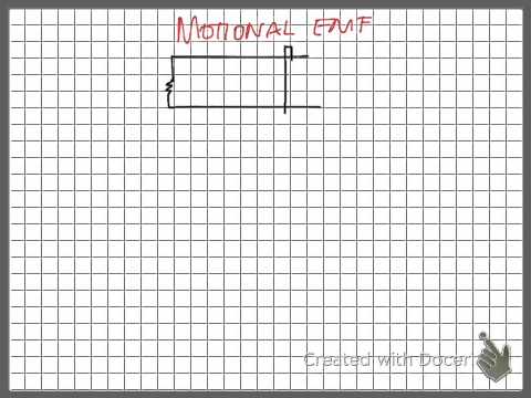 how to self study for ap physics b