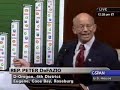 Rep. DeFazio on The Drill Responsibly Act