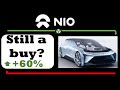 NIO STOCK - A BUY, AGAIN - UP +60% IN 6 WEEKS. READY TO RESUME THE RAL ..