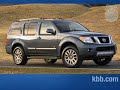 Icon for Post #Jeep Grand Cherokee Video Review – Kelley Blue Book