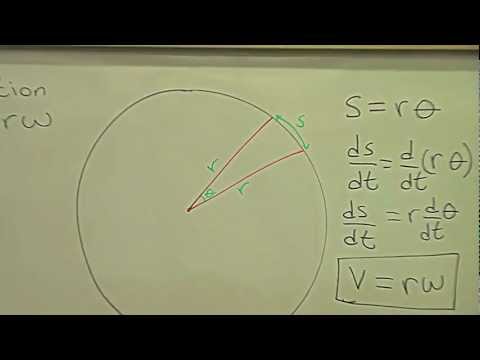how to prove v=rw