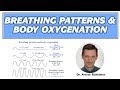 Want to boost oxygenation of the body? Breathe Less!