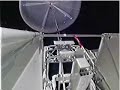 The SUNRISE telescope in operation