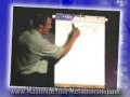 Effective candida treatments and cures