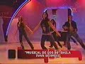 Yerko Navia & Ivan Schmied & Clan Rojo _ Mix de los 80