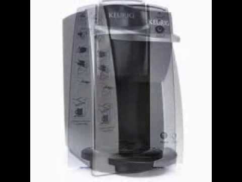 KEURIG B130 DESKPRO COFFEE MAKER KEURIG B130 DESKPRO COFFEE MAKER