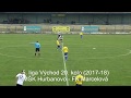 Click to View : Hurbanovo - Marcelová 0:2