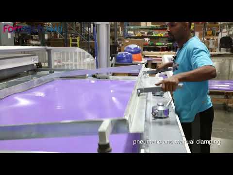 2019 FORMECH 2440 Single Station Thermoformers | PlastiMach Corp (1)