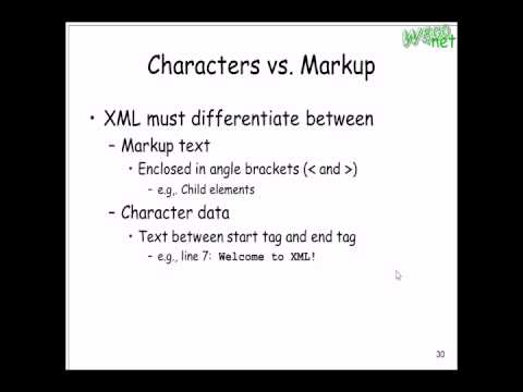 how to practice xpath