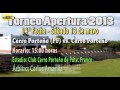 Torneo Apertura: Clásico 