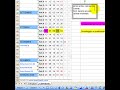 Project management: il calendario compatto