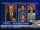 Investors Love Divided Government