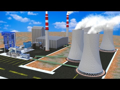 How does a Thermal power plant work ? – me502 Power Plant Engineering