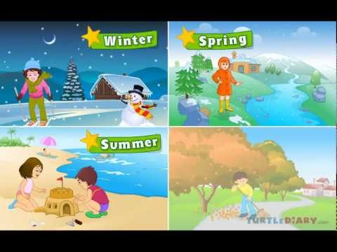 Learn the Four Seasons *Science for Kids*