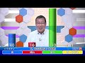 SoLiVE24 2017年2月5日（日）18002300