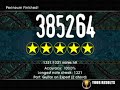 Perineum-FC-100-John