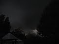 Storm Clouds Coming