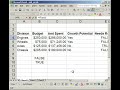Using AND, OR, IF Funtions in Excel