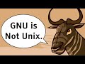 Freedom Fry ? \"Happy birthday to GNU\" [sub ca-AD]