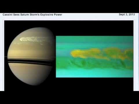 how to view saturn 2013