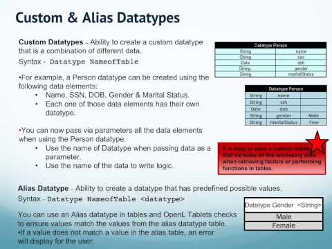 how to define business rules