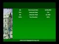 cash sell house fast