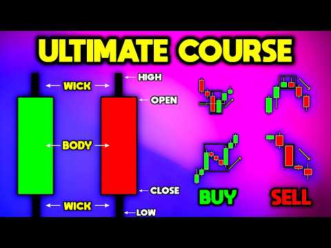 The ULTIMATE Candlestick Patterns Trading Guide (Full Course: Beginner ➜ Advanced)