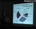 david-holmgren-retrofitting-the-suburbs-part2.html