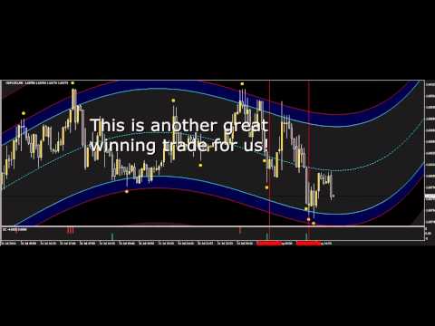 binary option theory