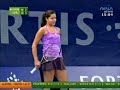 Funny Ana Ivanovic