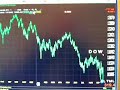 TradingwithTK