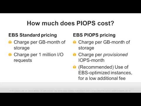 how to measure iops