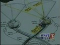 WAVE3 TV Louisville, KY news stories. http://wave3.comMore info.  http://www.ReadFluent.comA break through in Dyslexia / reading problems.  The glasses work immediately and are being used in schools in Fayette and Jefferson Counties in Kentucky.  Great improvement can be heard instantly when reading aloud with and with out the glasses.  The glasses have been available since the fall of 2006. Watch all three videos to learn more.PART 1  http://youtube.com/watch?v=IggZRPxH3fAPART 2  http://www.youtube.com/watch?v=NCKHh9lSpEUPART 3  http://www.youtube.com/watch?v=mkGzVRqq94kThere are more news stories at http://ReadFluent.com.  Go to 