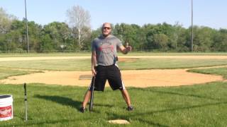 Hitting Mechanics 101: ABC's of Hitting-  A-Load Ep2